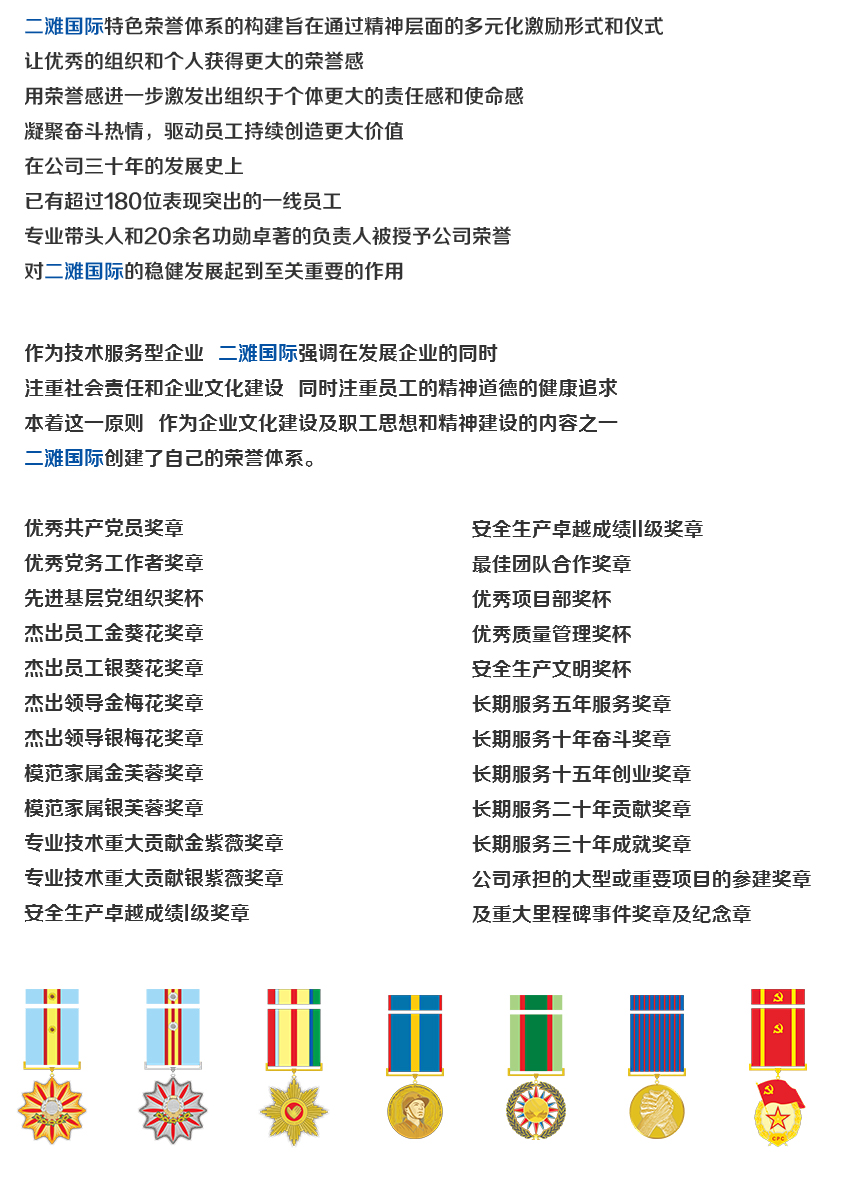 荣誉体系_03.jpg